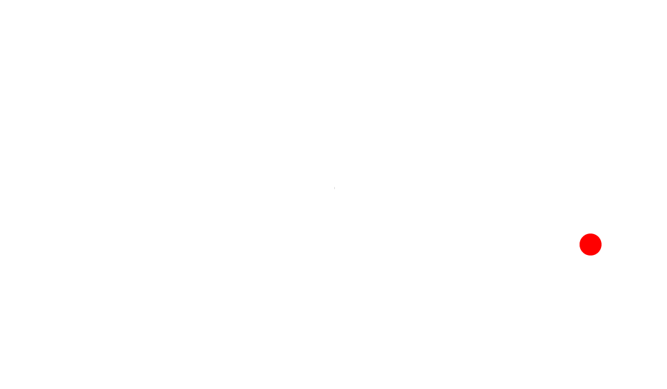 UQSR